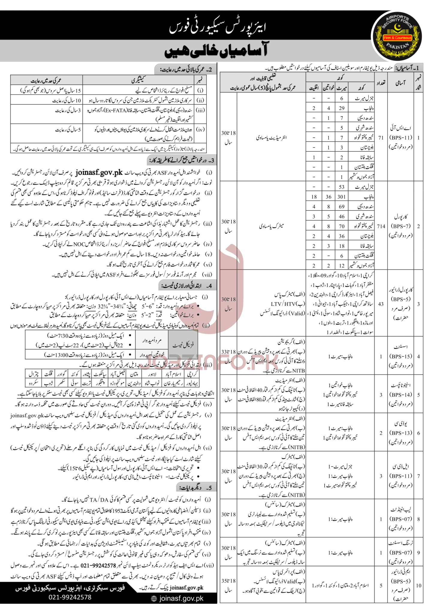 ASF Jobs 2025 Online Apply www.joinasf.gov.pk Jobz Info